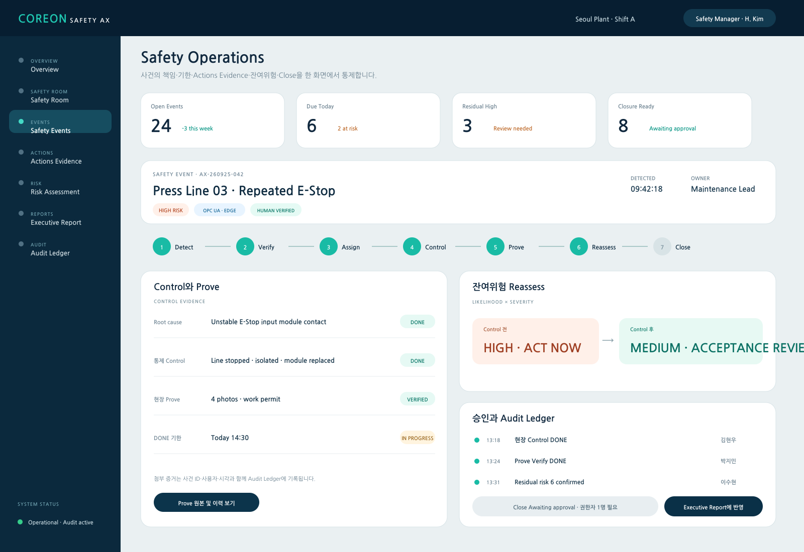 COREON Safety AX Agent safety operations interface
